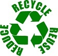Reduce Reuse Recycle - mini