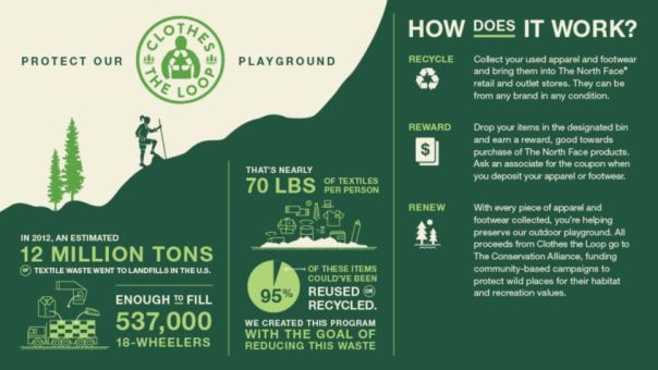 clothes-the-loop-hero