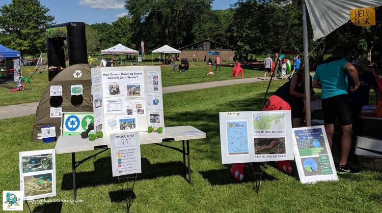 Triceratops Tri 2019 - HPR educational table